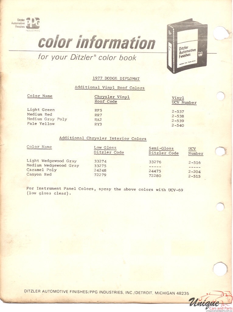 1977 Dodge Paint Charts PPG 4